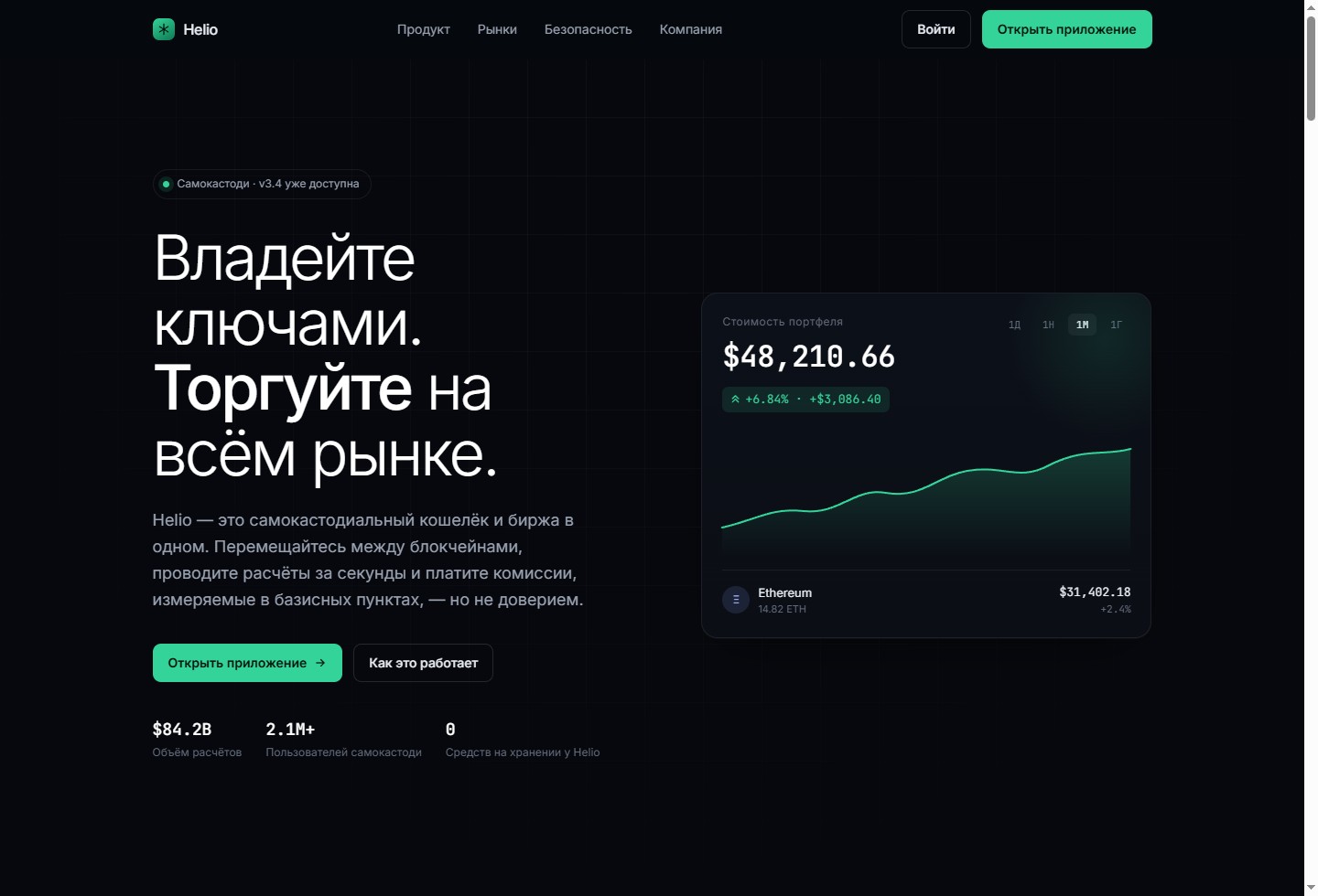 Helio — сайт криптоплатформы